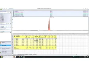 Thermo Scientific Vanquish Flex Quaternary UHPLC System with Variable Wavelength Detector, 4 of 34