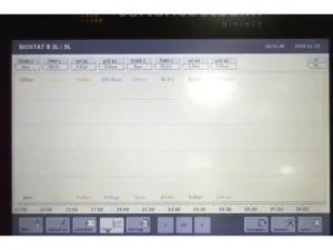 Sartorius Biostat B-CC Twin Bioreactor Controller with 5L and 10L Single-Wall Glass Univessels for Cell Culture, 15 of 44