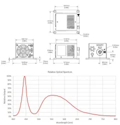 SCHOTT MC-LS LED Microscopy Light Source for Stereo and Material Analysis, 4 of 4
