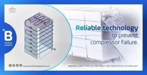 B Medical Systems U 401 Deep Freezer, 10 of 13