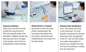 Mettler-Toledo DENSITO Portable Density Meter, 3 of 6