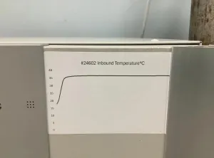 Panasonic MCO-19 CO2 Incubator with Direct Heat & Tri-Gas Control for Cell Culture, 9 of 12
