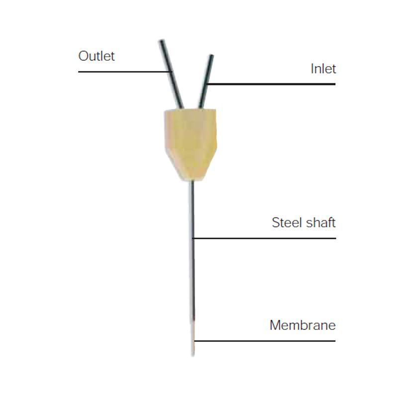 CMA Microdialysis AB CMA 7