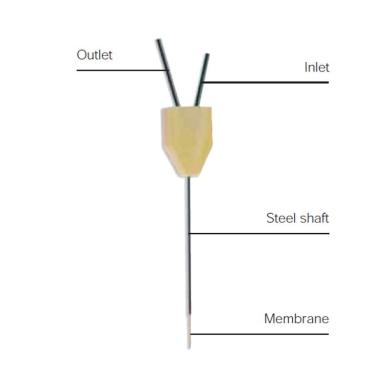 CMA Microdialysis AB CMA 7-cover