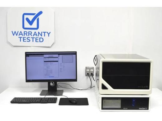 Essen IncuCyte S3 Live-Cell Imaging and Analysis System with Green/Red Optical Module