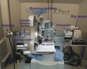 PANalytical X'Pert, 1 of 4