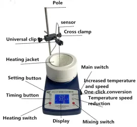 JRCL-DT 2000mL Stirring Heating Mantle, 13 of 15