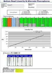 BioTek Synergy HT Multi-Mode Microplate Reader with Absorbance, Fluorescence, and Luminescence Detection, 16 of 21