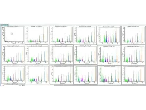 BD FACSymphony A5 High-Parameter Flow Cytometer with 5 Lasers, 29 Colors, HTS Sampler & Supply System, 3 of 27