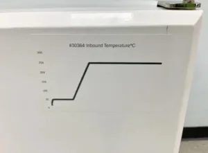 Lab-Line 3490M Class 100 Programmable Cleanroom Oven with Mechanical Air Circulation, 9 of 14