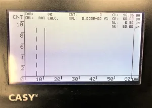 CASY Model TT Automated Cell Counter and Analyzer System, 4 of 10