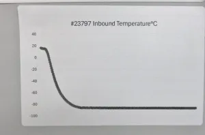 Nuaire Blizzard Ultra Low Temperature Freezer -86°C Model NU-99578JG / NU-99728JGA, 9 of 13