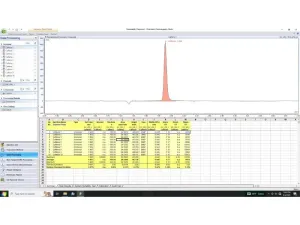 Thermo Scientific Vanquish Flex Quaternary UHPLC System with Variable Wavelength Detector, 3 of 34
