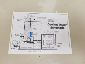 P.A.Hilton LTD Benchtop Cooling Tower for Laboratory Heat Exchange, 13 of 14