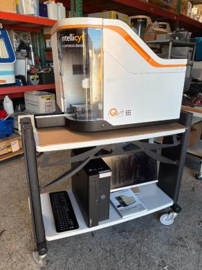Sartorius IntelliCyt iQue Screener PLUS High-Throughput Flow Cytometry Platform-cover