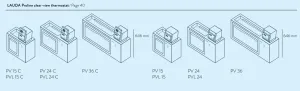 LAUDA Proline PV 24 C Heating Thermostat, 5 of 5