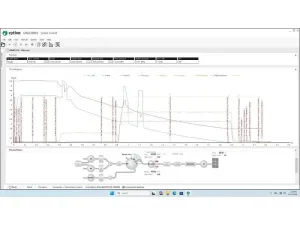 Cytiva AKTA Avant 150 FPLC Preparative Chromatography System with Fraction Collector, 8 of 21