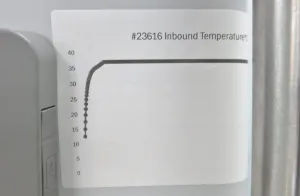 Eppendorf CellXpert C170i CO2 Incubator for Precise Cell Culture and Biotech Applications, 11 of 22