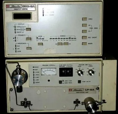 Shimadzu HPLC Conductivity Detector and Liquid Delivery Pump