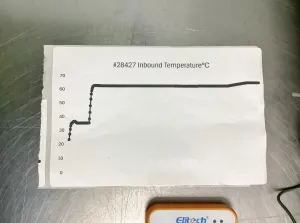 Being Scientific BIS-1 Benchtop Incubator Shaker with PID Temperature Control and Orbital Motion, 9 of 12