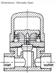 Fluoroware Fluoroplastics 202-1 Pneumatic Diaphragm Valve, 1/2" Orifice, 2-Way, 8 of 9
