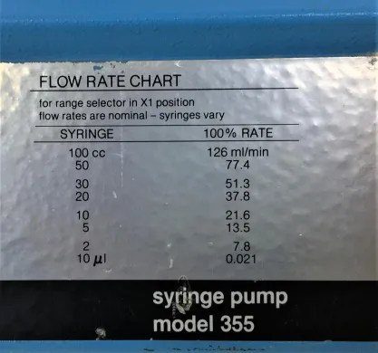 Sage 355 Extended Range Continuous Variable Syringe Pump