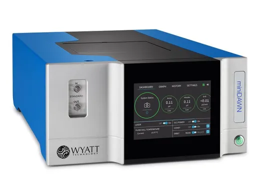 Wyatt Technology DAWN