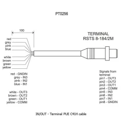 Radwag Cable PT0256.5, 3 of 4