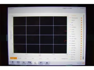 Infors HT Techfors-S 15L Stainless Steel Pilot Bioreactor with Advanced Process Control and Sensors, 15 of 61