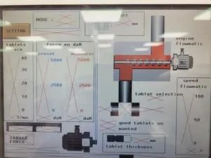 Stylcam II 200R High-Speed Rotary Press Simulator System, 2 of 136