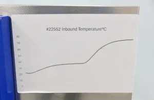 Fisher Scientific Isotemp 180L General Purpose Gravity Convection Laboratory Incubator, 9 of 13