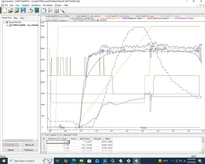 GE AKTA Pilot FPLC System for Pilot-Scale Protein Purification and Chromatography, 24 of 28
