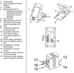 Efficient and Versatile Vacuum Controller VC 900, 3 of 4