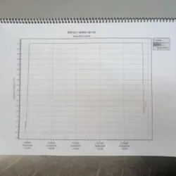 Grant GD100 Recirculating Bath, 7 of 8