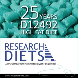 Research Diets D12492, 1 of 3