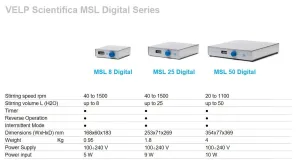 MSL 8 Large Volume Magnetic Stirrer, 2 of 2