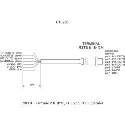 Radwag Cable PT0256.5, 2 of 4