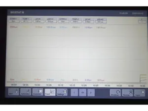 Sartorius Biostat B Twin Benchtop Bioreactor Controller with SU Univessel System for Cell Culture, 16 of 64