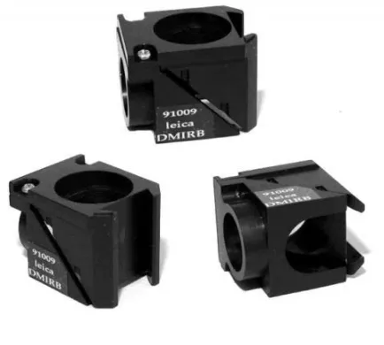 Chroma Microscope Filter Holder for Leica DMIRB Filter Cube