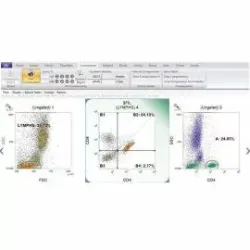 CyFlow Cube 6 Flow Cytometer, 4 of 5