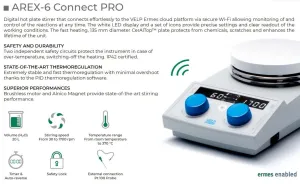 Complete system with pt100 for AREX-6 Connect PRO Velp, 2 of 3