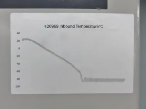 Thermo Scientific Revco UXF600 Ultra Low Temperature Upright Freezer -86°C, 10 of 16