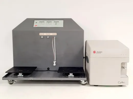 Beckman CyAn ADP Flow Cytometer with DAKO Sheath Management System