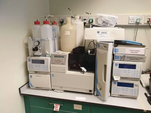 Dionex HPLC System with Comprehensive Components