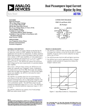 Analog Devices AD706