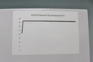 Thermo Scientific Steri-Cult CO₂ Humidity-Controlled Cell Culture Incubator Model 3307 / 3310, 9 of 24