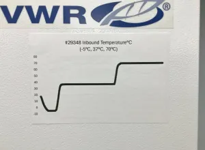Environmental Test Chamber ETC 25CF – Precise Temperature & Humidity Control for Pharmaceutical Testing, 11 of 17