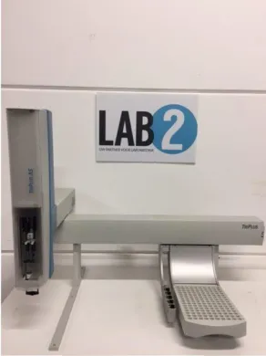 Thermo Fisher TriPlus AS Automated Gas Chromatography Autosampler