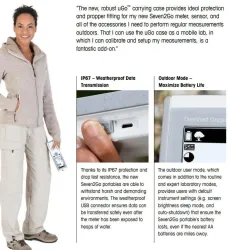 Seven2Go pH/Ion S8-Std-Kit by Mettler-Toledo, 5 of 8