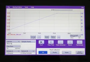 Teledyne CombiFlash NextGen 300+ High-Pressure Flash Chromatography System, 12 of 12